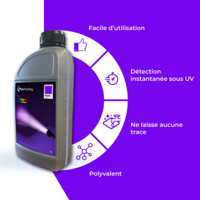 Colorante fluorescente violeta UV para fugas | Fluotracking