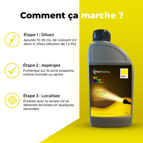 UV COLOR Amarillo