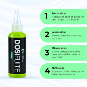 DOSIFUITE – Dosis de Fluoresceína Lista para Detectar Fugas