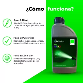 Colorante fluorescente verde UV para fugas | Fluotracking
