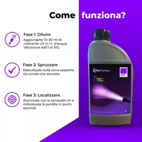 Colorante fluorescente violeta UV para fugas | Fluotracking