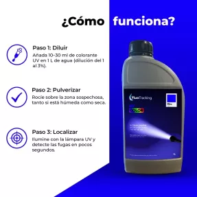 Colorante fluorescente azul UV para detección de fugas | Fluotracking