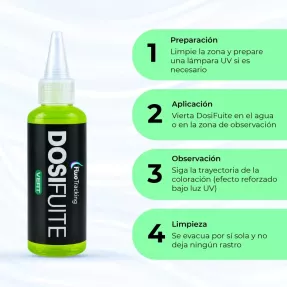 DOSIFUITE – Dosis de Fluoresceína Lista para Detectar Fugas